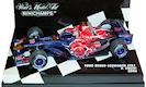 Toro Rosso Collection